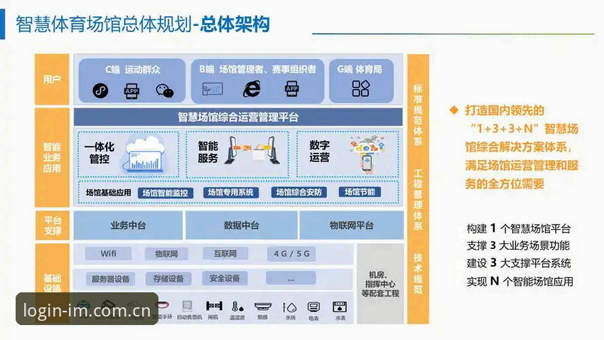 IM体育平台场景化体验深度分析：从下载到实战的完整链路